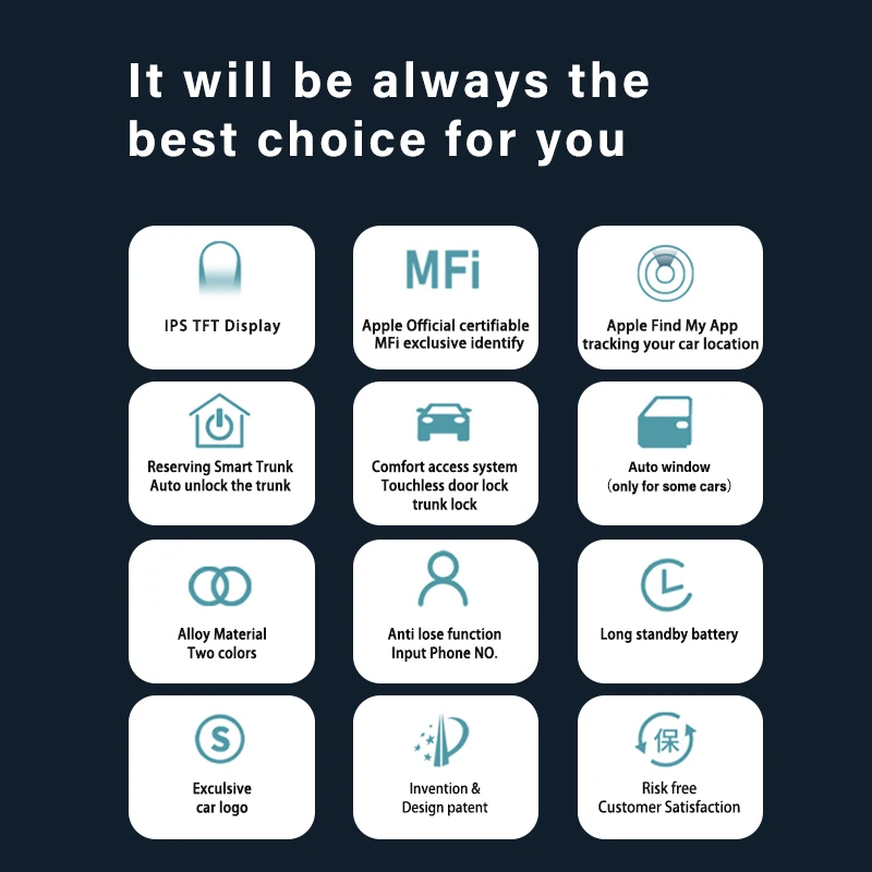 iSun CF828 LCD Smart Car Key Porsche