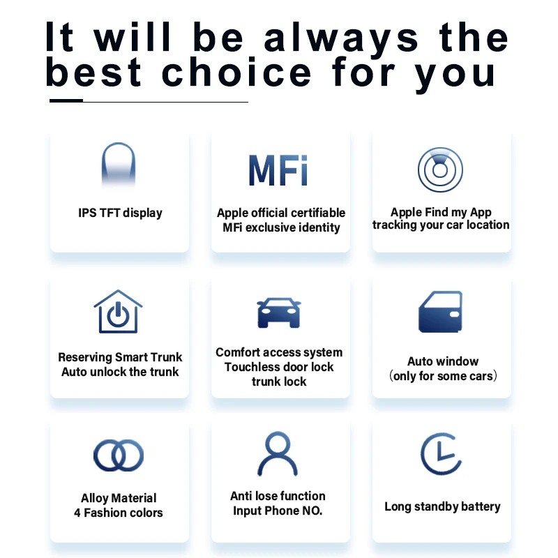 isun CF618,CF618FM Smart key,BMW 