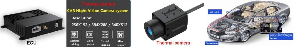 Thermal camera Enhance Your Nighttime Driving with Car Night Vision System