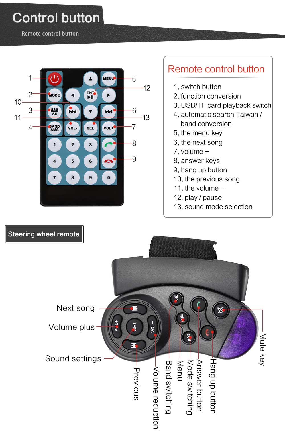 iSun IS7013B Car Mp5 Player +Steering Wheel Control
