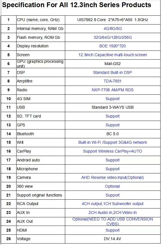 12.3inch Specification.jpg