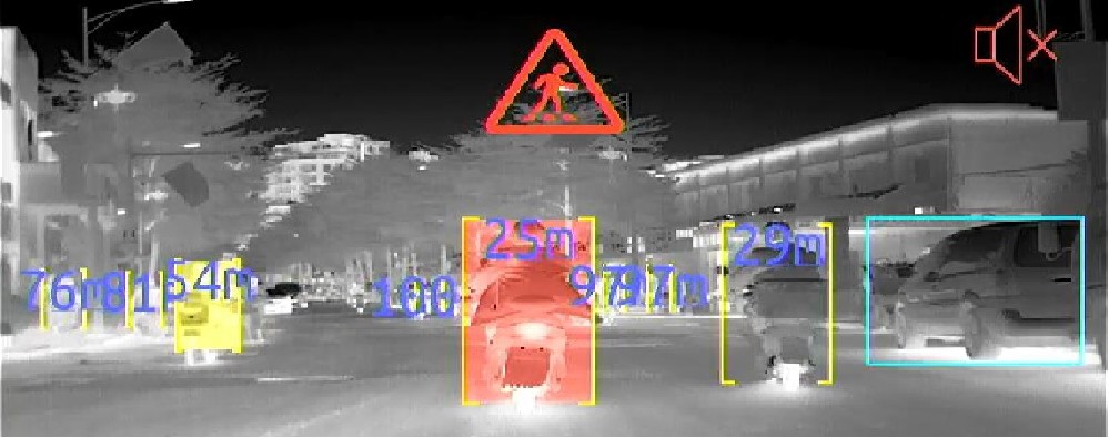 The Advantages of Car Thermal Imaging Cameras: Enhanced Safety and Visibility